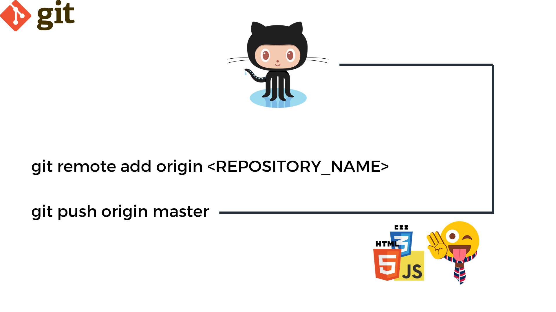 Despre Git și GitHub